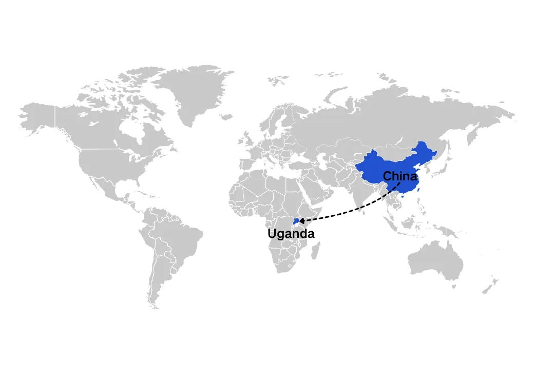 Shipping From China To Uganda