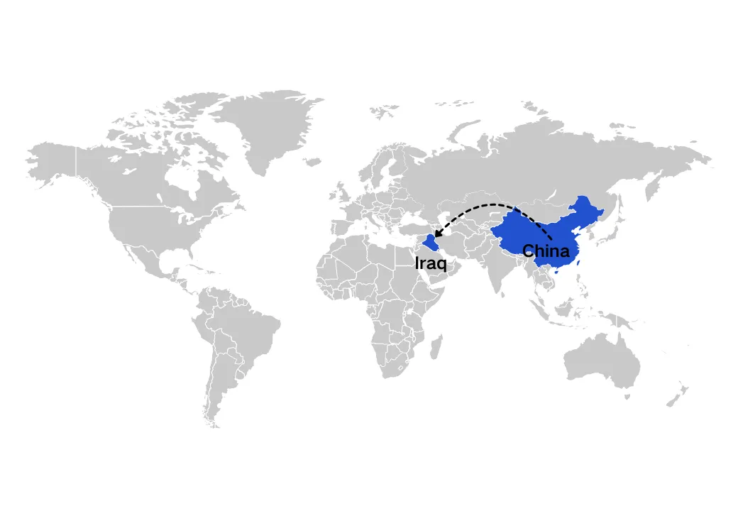Shipping from China to Iraq