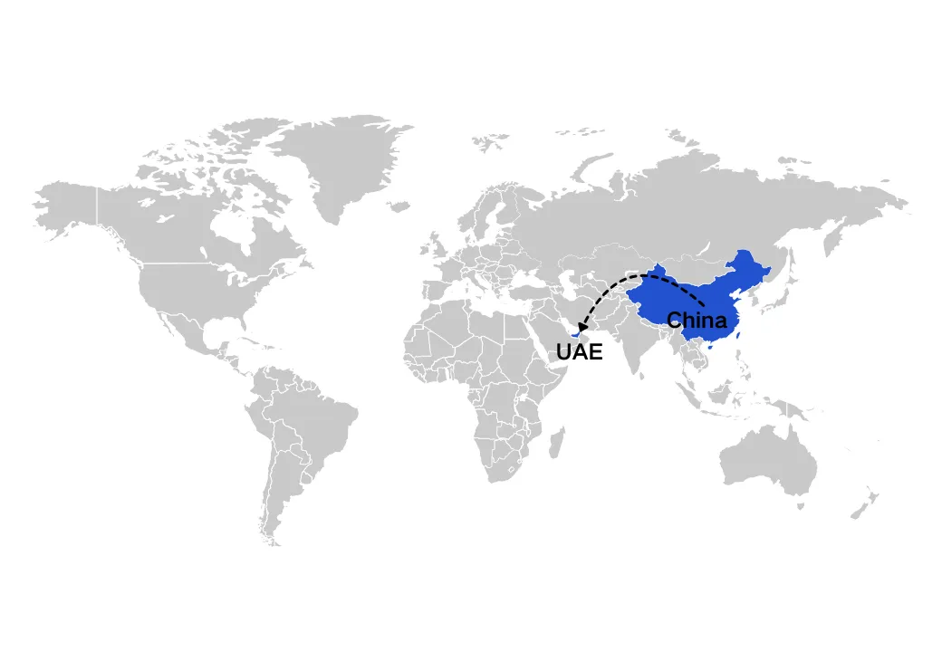 Shipping from China to UAE