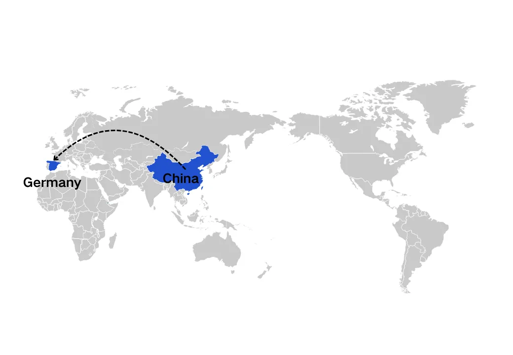 Shipping From China to Germany
