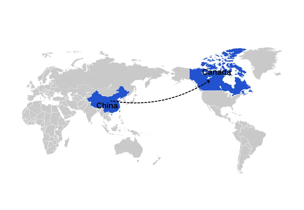 Shipping from China to Canada