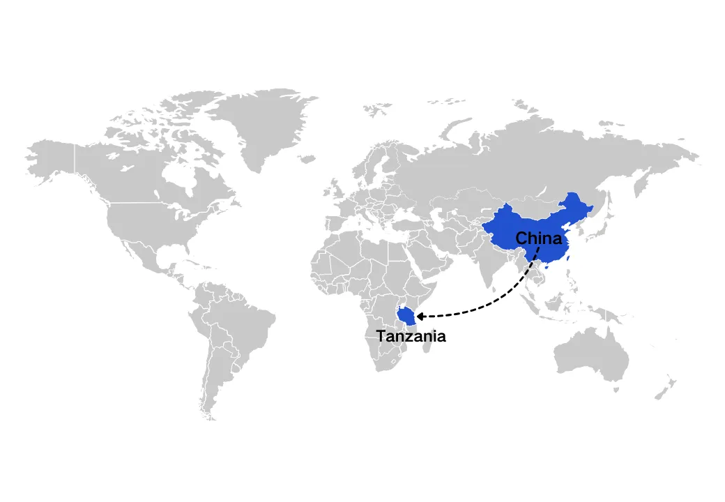 Shipping From China To Tanzania