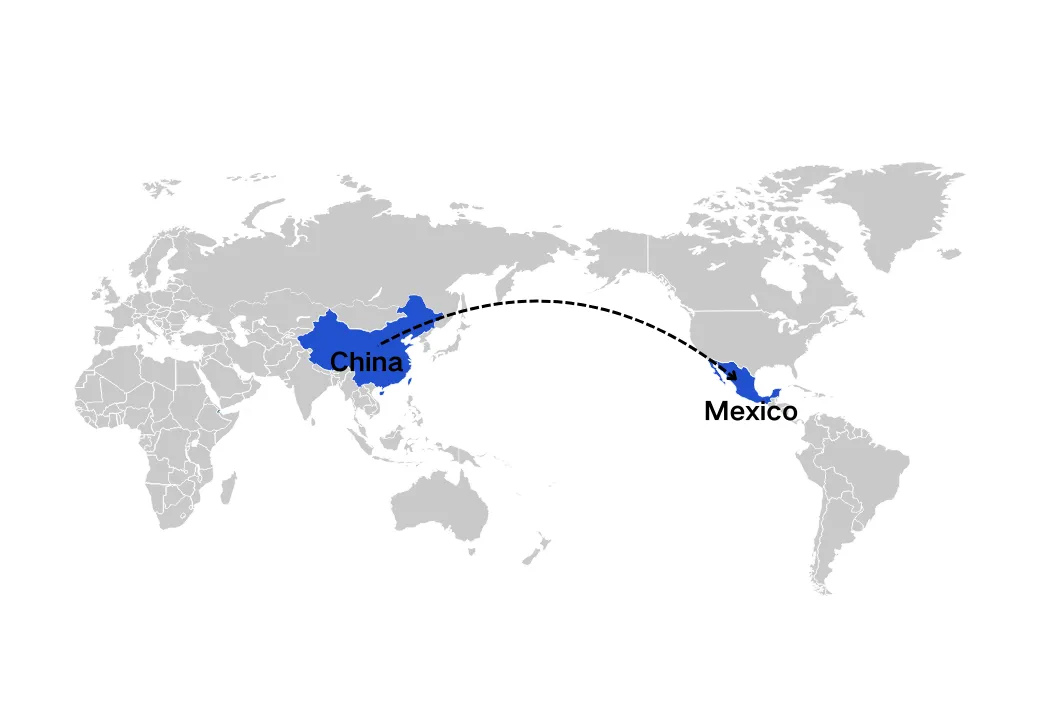 Shipping from China to Mexico