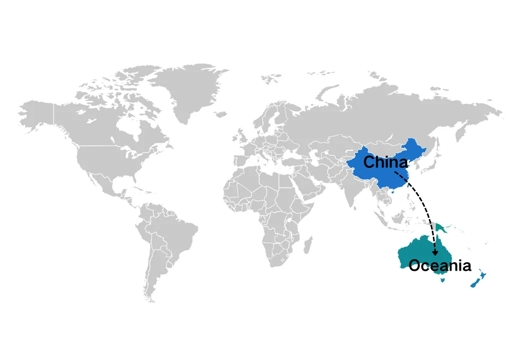 Shipping From China to Oceania