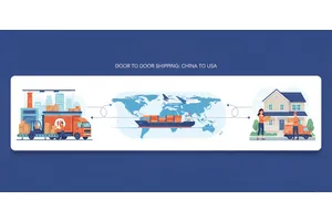 Door to Door Shipping from China to USA: The Ultimate Guide (2026 Update)